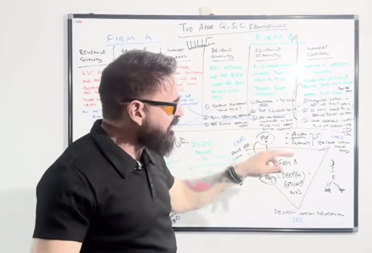 Andy Whitehead, founder of The Apex Recruiter